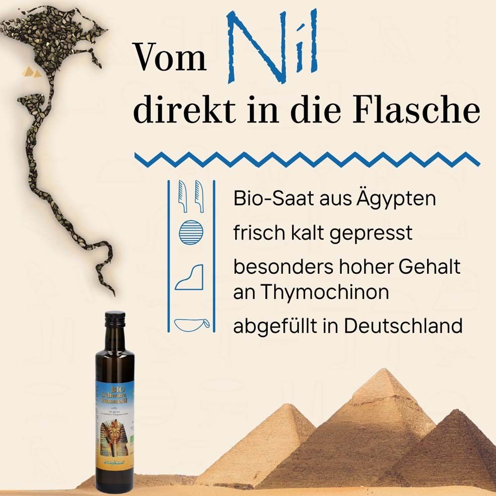 Produktflasche mit Text: Vom Nil direkt in die Flasche. Bio-Saat aus Ägypten. Pyramiden im Hintergrund.