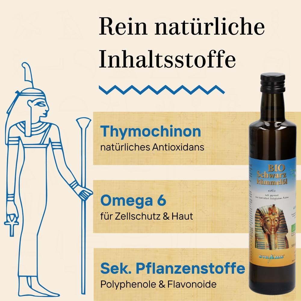 Produktflasche mit Text: Rein natürliche Inhaltsstoffe. Thymochinon, Omega 6, Sek. Pflanzenstoffe.