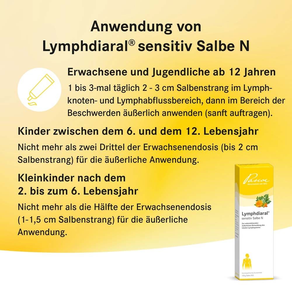 Anwendung von Lymphdiaral sensitiv Salbe N. Text über Dosierung für Erwachsene, Jugendliche und Kinder. Produkt und Tube.