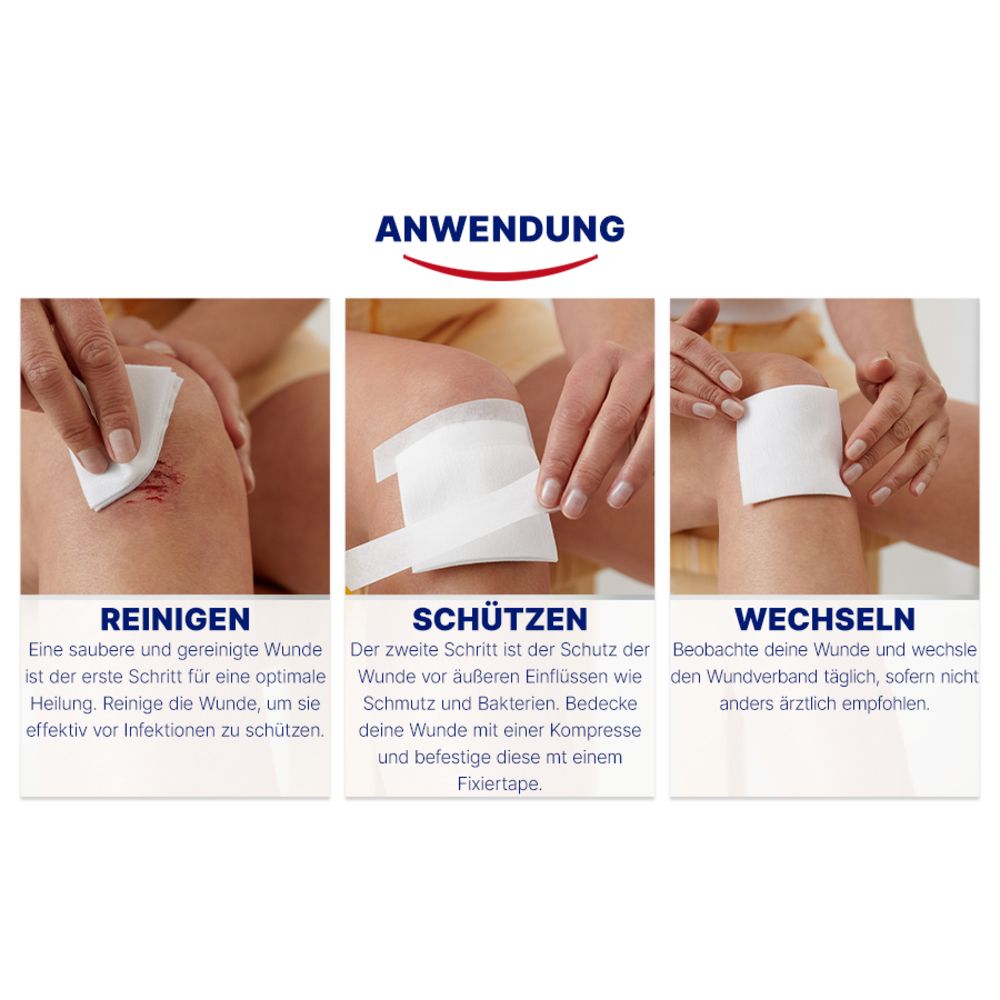 Anwendung von Hansaplast Fixierpflaster. Reinigen, schützen, wechseln. Illustrationen der Schritte.