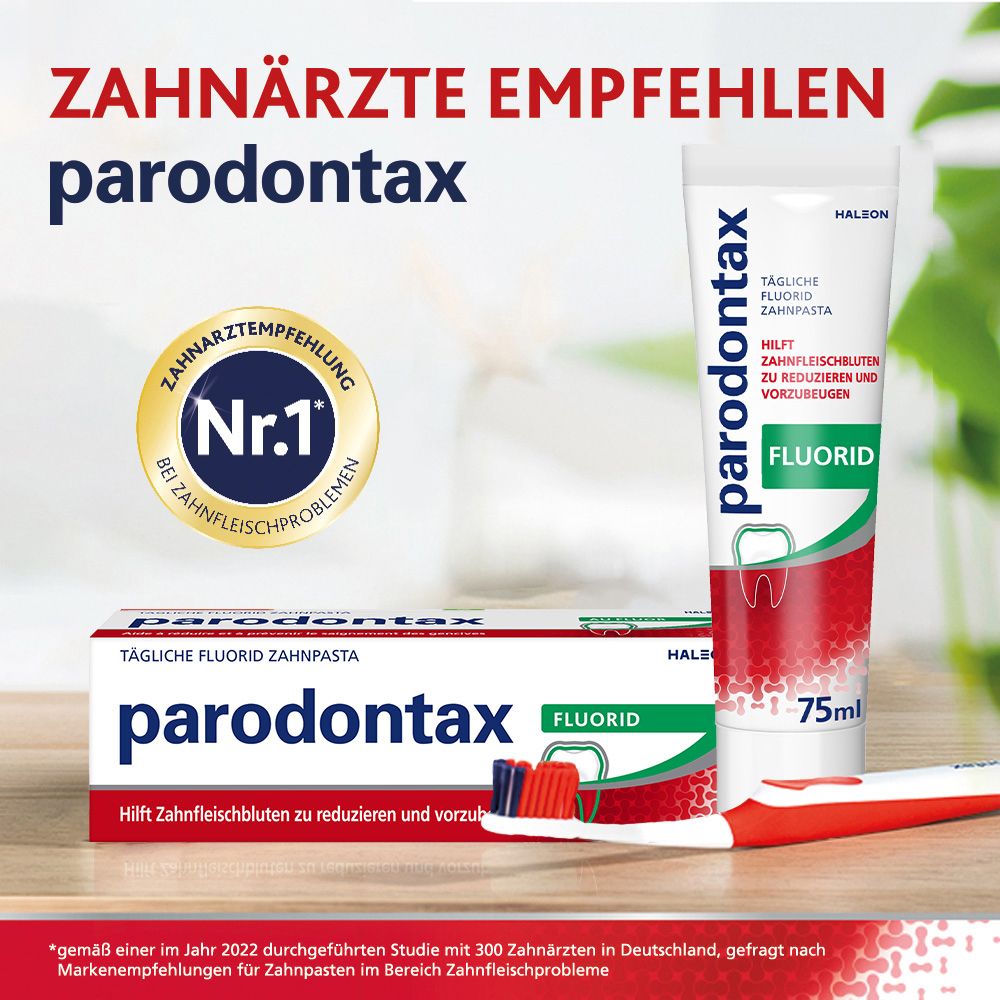 parodontax® mit Fluorid