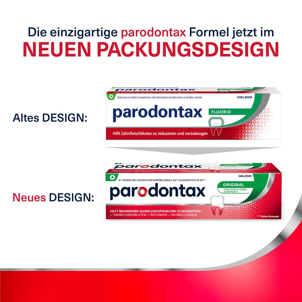 Vergleich von Zahnpasta-Schachteln. Altes und neues Design. Marke: Parodontax.