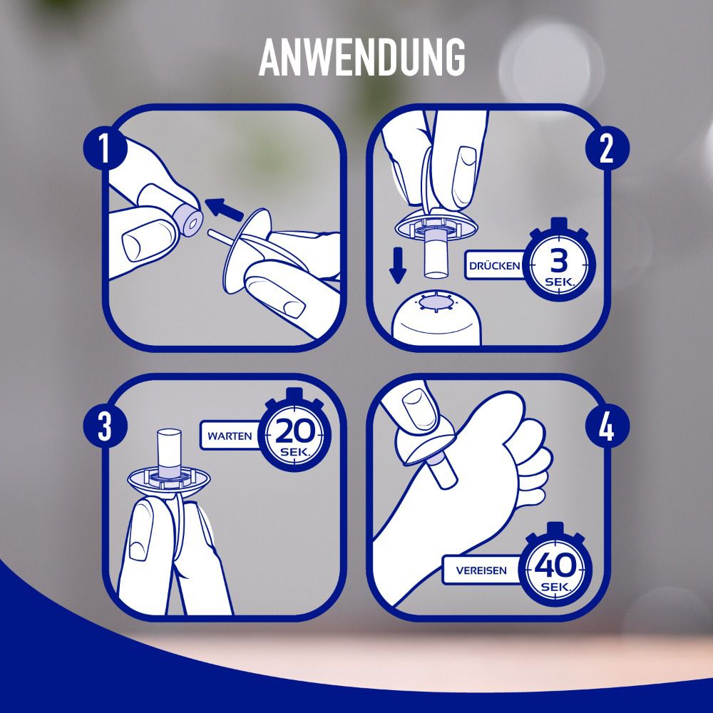Anwendungsschritte. 1. Applikator aufsetzen. 2. Drücken. 3. Warten. 4. Vereisen.