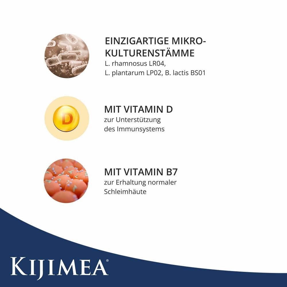 Grafische Darstellung von Bakterien, Vitamin D und B7. Text: Einzigartige Mikro-Kulturenstämme, Vitamin D, Vitamin B7.