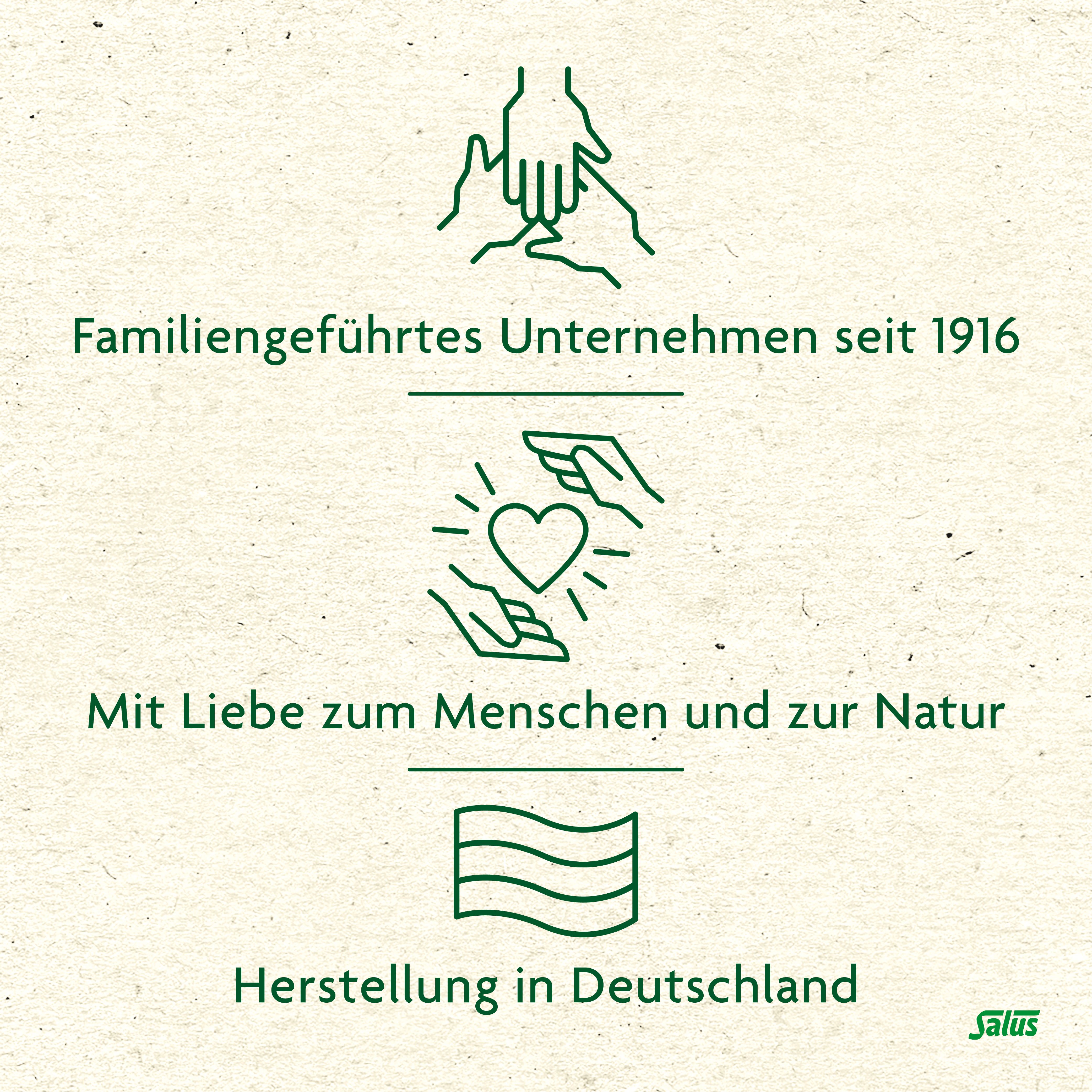 Grafik mit Icons: Hände, Herz, Flagge. Text: Familiengeführt, Mit Liebe, Herstellung in Deutschland. Salus-Logo.