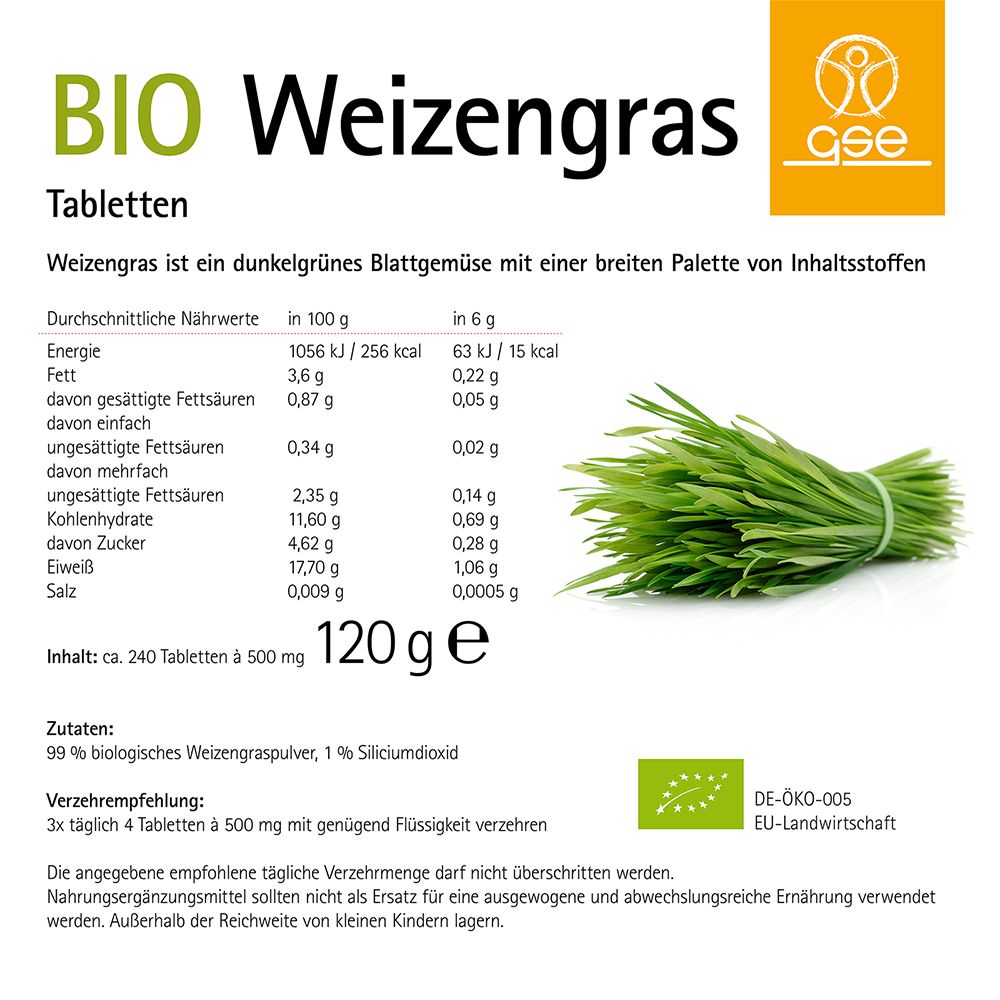 BIO Weizengras
