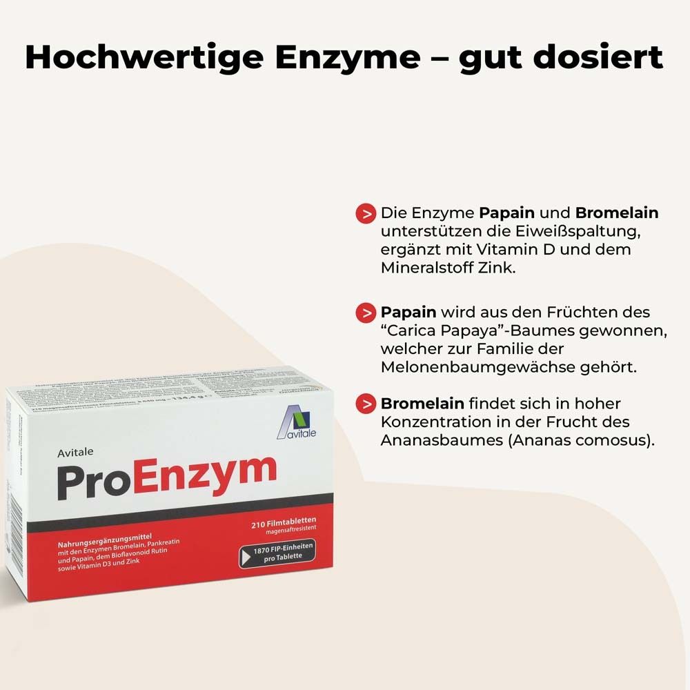 Weiße Schachtel Avitale ProEnzym. Text: Hochwertige Enzyme – gut dosiert. Aufzählungspunkte mit Informationen.