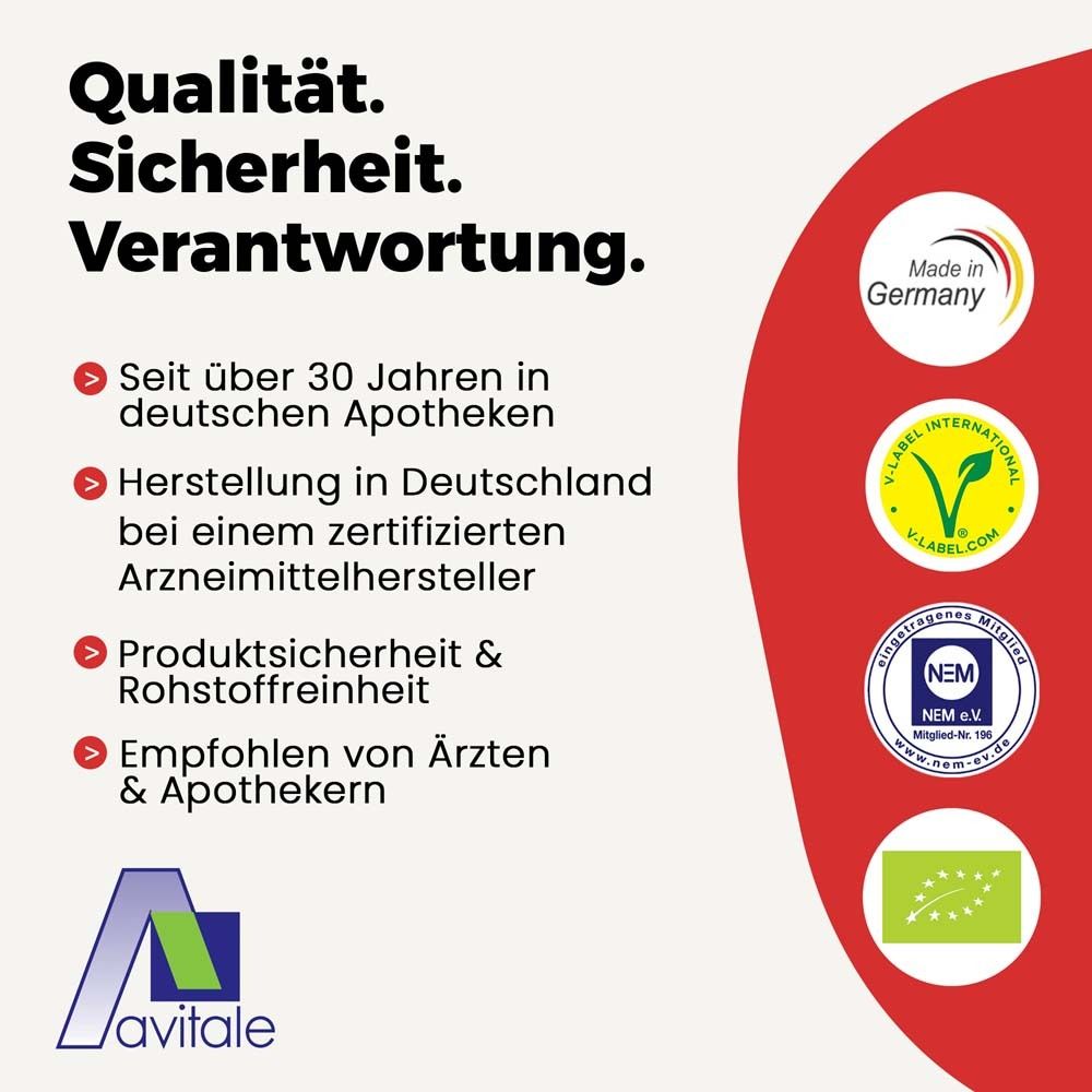 Infografik mit Text und Logos. Zeigt Zertifizierungen und Empfehlungen. Enthält das Avitale-Logo.