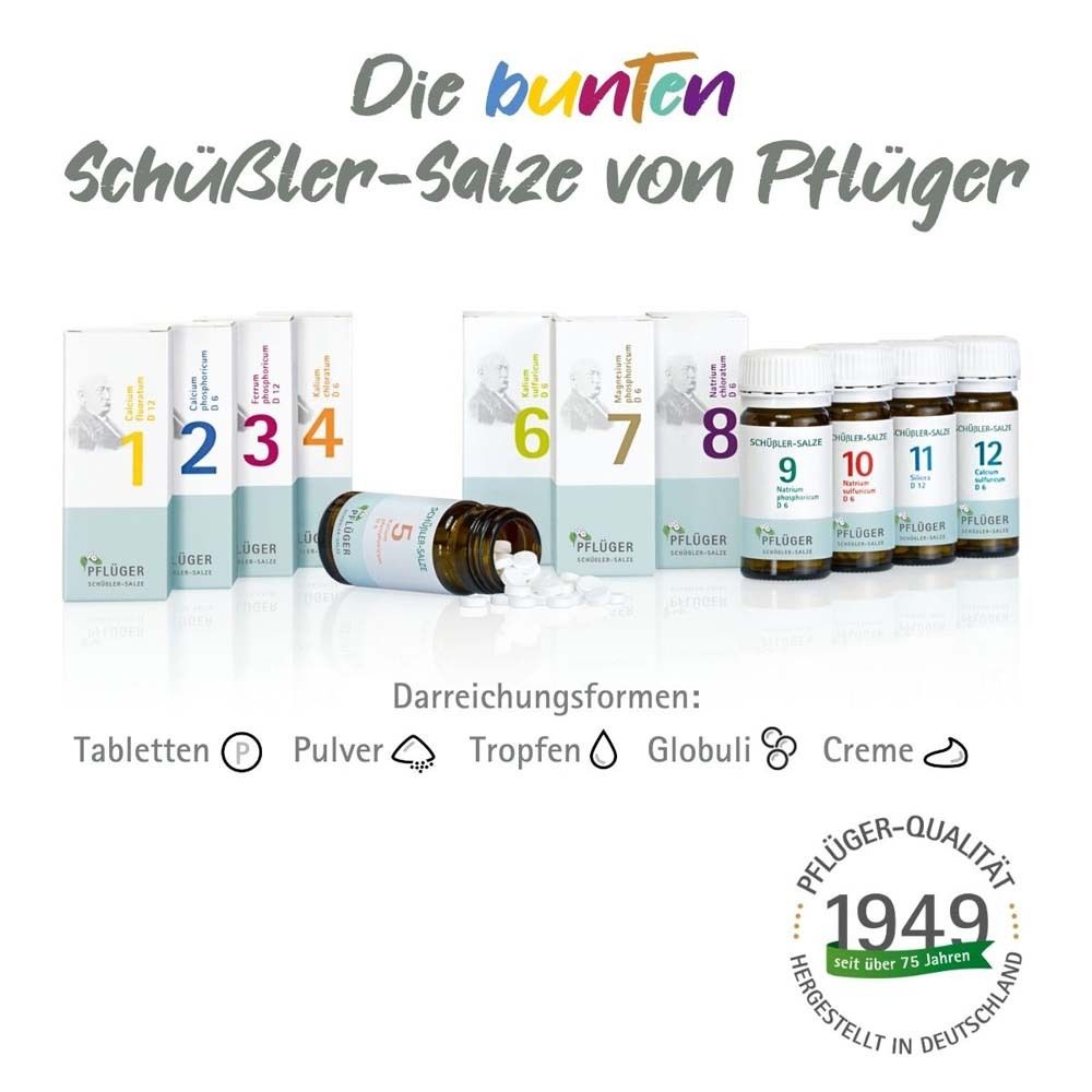 Verschiedene Schüßler-Salze in Tabletten, Pulver, Tropfen, Globuli und Creme. Logo und Qualitätszeichen.