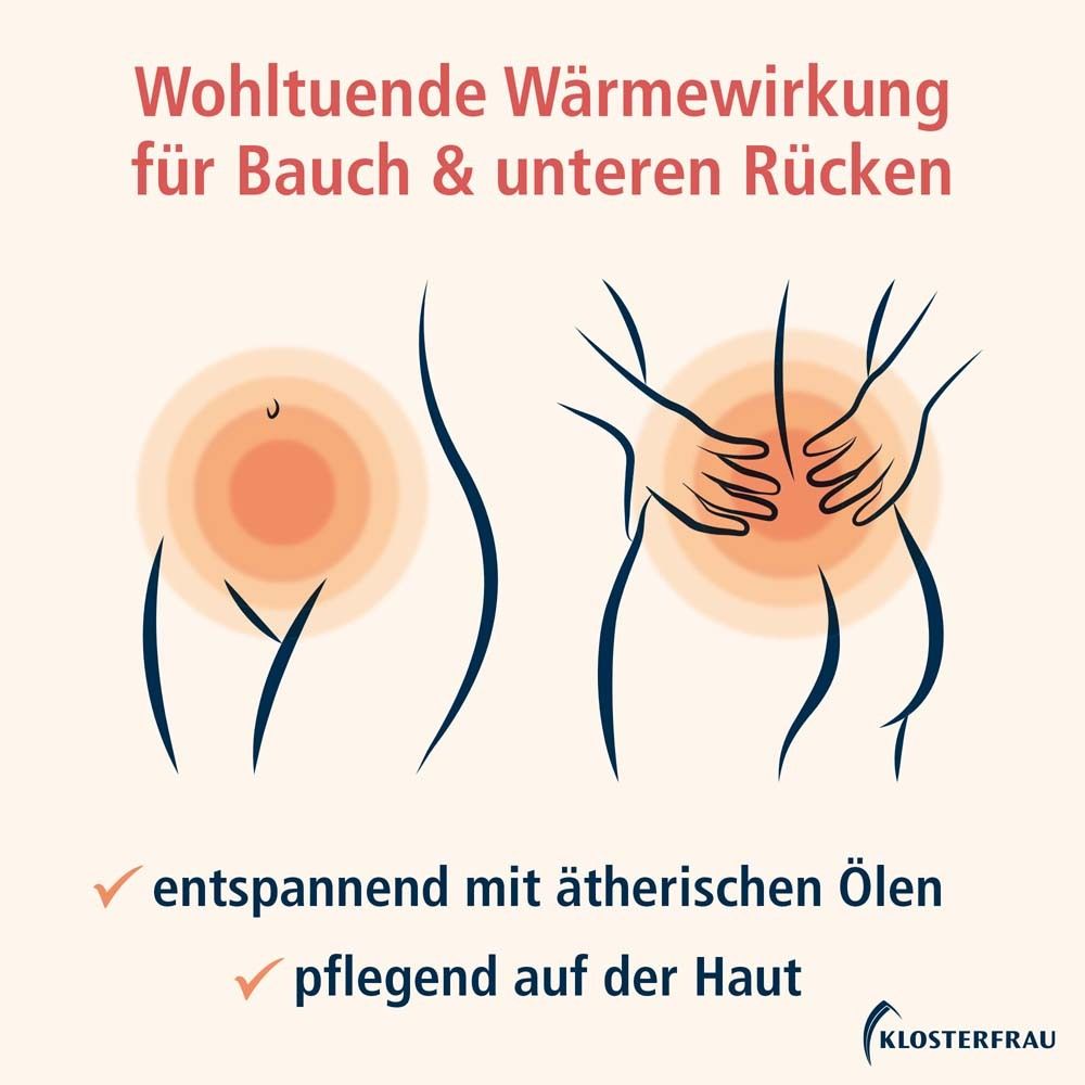 Illustration: Bauch und Rücken. Text: Wohltuende Wärmewirkung für Bauch & unteren Rücken. Entspannt mit ätherischen Ölen.