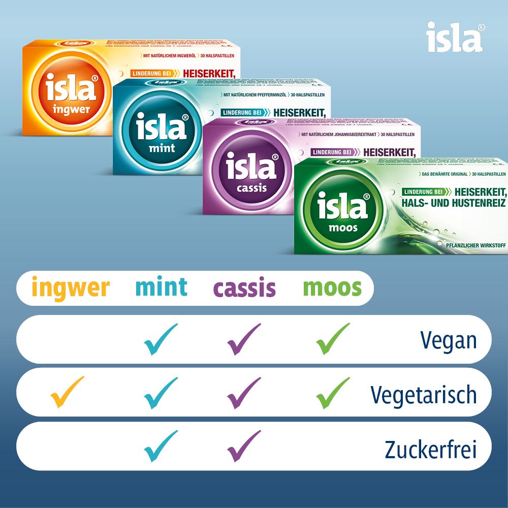 isla ingwer Halspastillen bei Halskratzen und Reizhusten