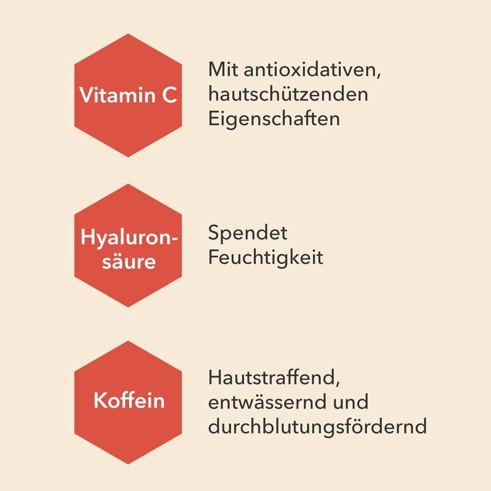 Drei rote Sechsecke mit Text. Vitamin C, Hyaluronsäure, Koffein. Beschreibungen der Eigenschaften.