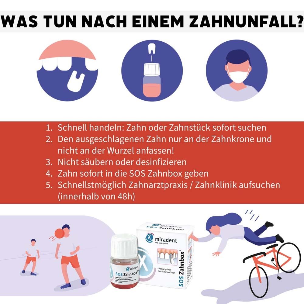 miradent SOS Zahnbox