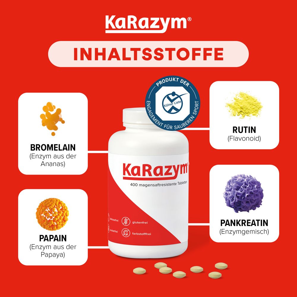 Grafik mit Inhaltsstoffen: Bromelain, Papain, Rutin, Pankreatin. KaRazym-Flasche und Tabletten auf rotem Hintergrund.