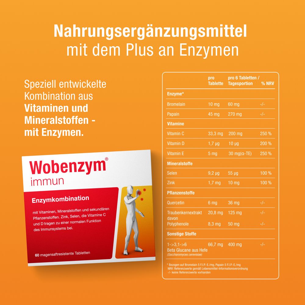 Nahrungsergänzungsmittel mit Enzymen. Tabelle mit Inhaltsstoffen. Wobenzym® immun-Verpackung. 60 magensaftresistente Tabletten.