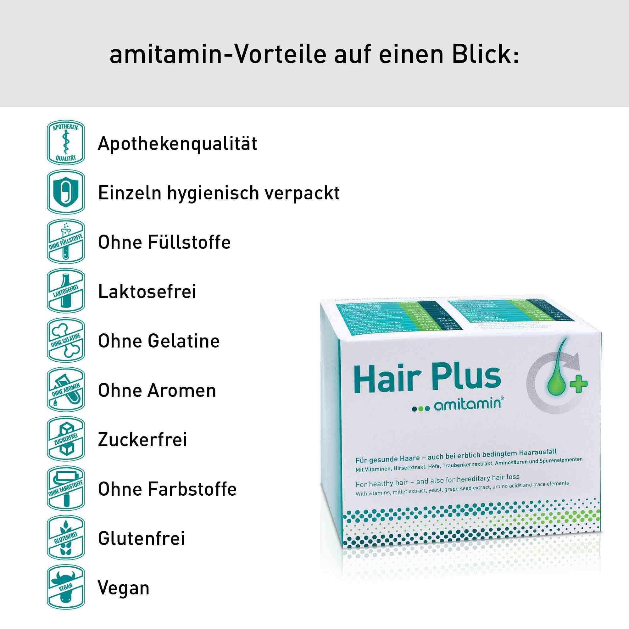 amitamin® Hair Plus