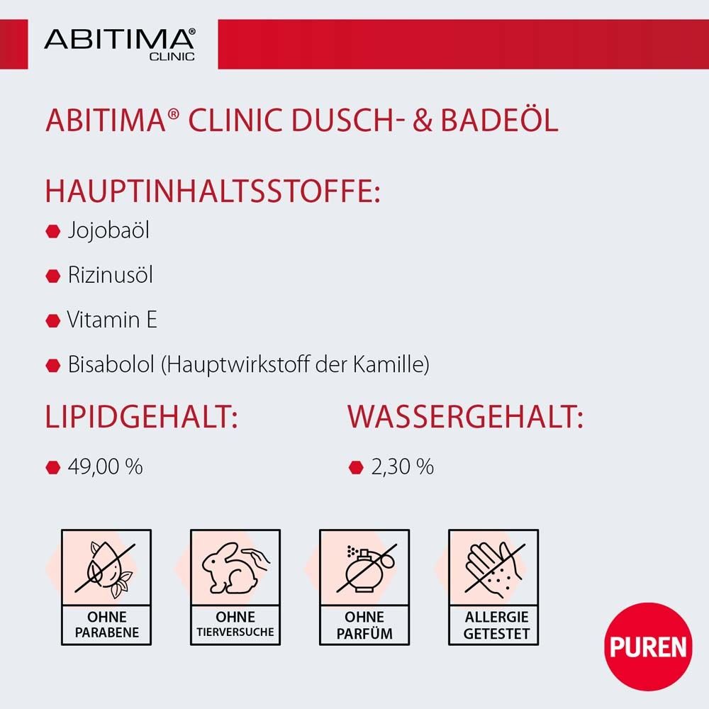 ABITIMA® CLINIC Dusch- & Badeöl. Text: Hauptinhaltsstoffe: Jojobaöl, Rizinusöl, Vitamin E, Bisabolol. Lipid- und Wassergehalt, ohne Parabene.