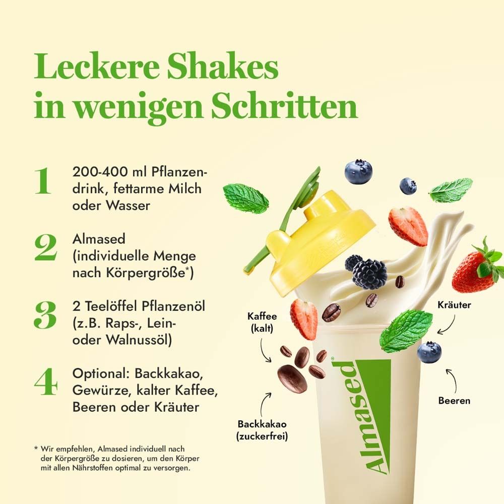 Grafik: Zubereitung eines Shakes. Zutaten: Pflanzen-Drink, Öl, Früchte, Kaffee, Kräuter. Text: Leckere Shakes in wenigen Schritten.