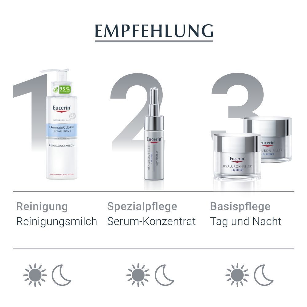 Eucerin® Anti Age Hyaluron-Filler Pflege-Set - jetzt 20% sparen mit Code "eucerin20"