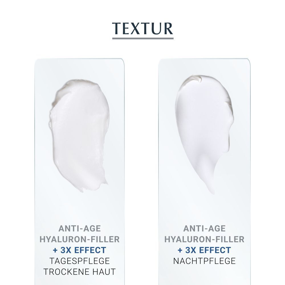 Eucerin® Anti Age Hyaluron-Filler Pflege-Set - jetzt 20% sparen mit Code "eucerin20"