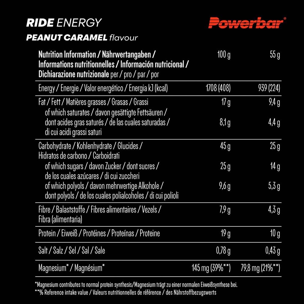 Nährwertangaben für PowerBar Ride Energy Erdnuss-Karamell. Tabelle mit Informationen zu Energie, Fett, Kohlenhydraten, Protein, Salz und Magnesium.