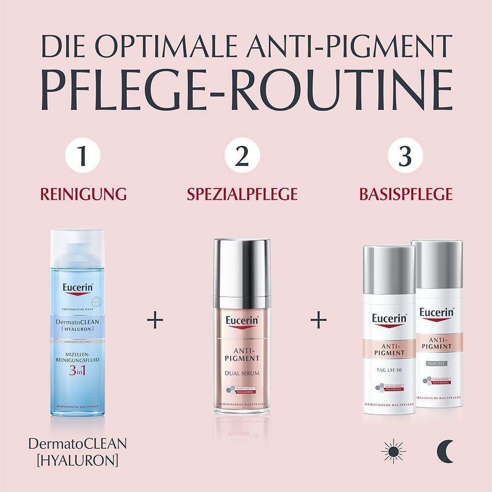 Eucerin® Anti-Pigment Tag & Nacht Set