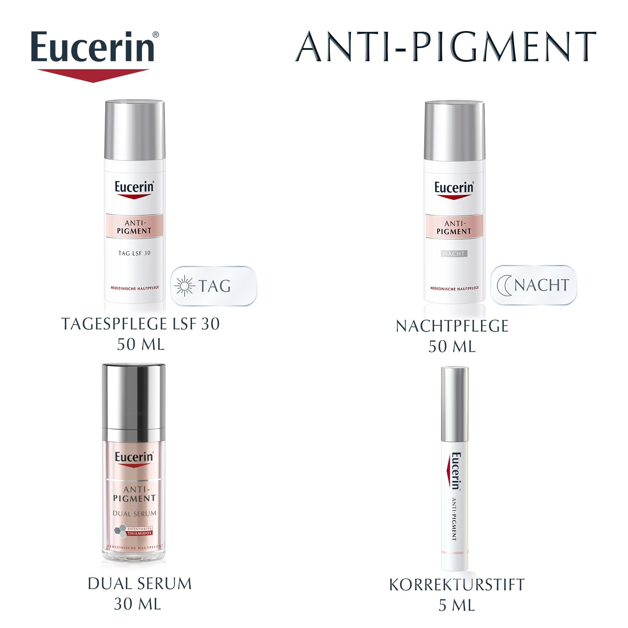 Eucerin® Anti-Pigment Pflegeset