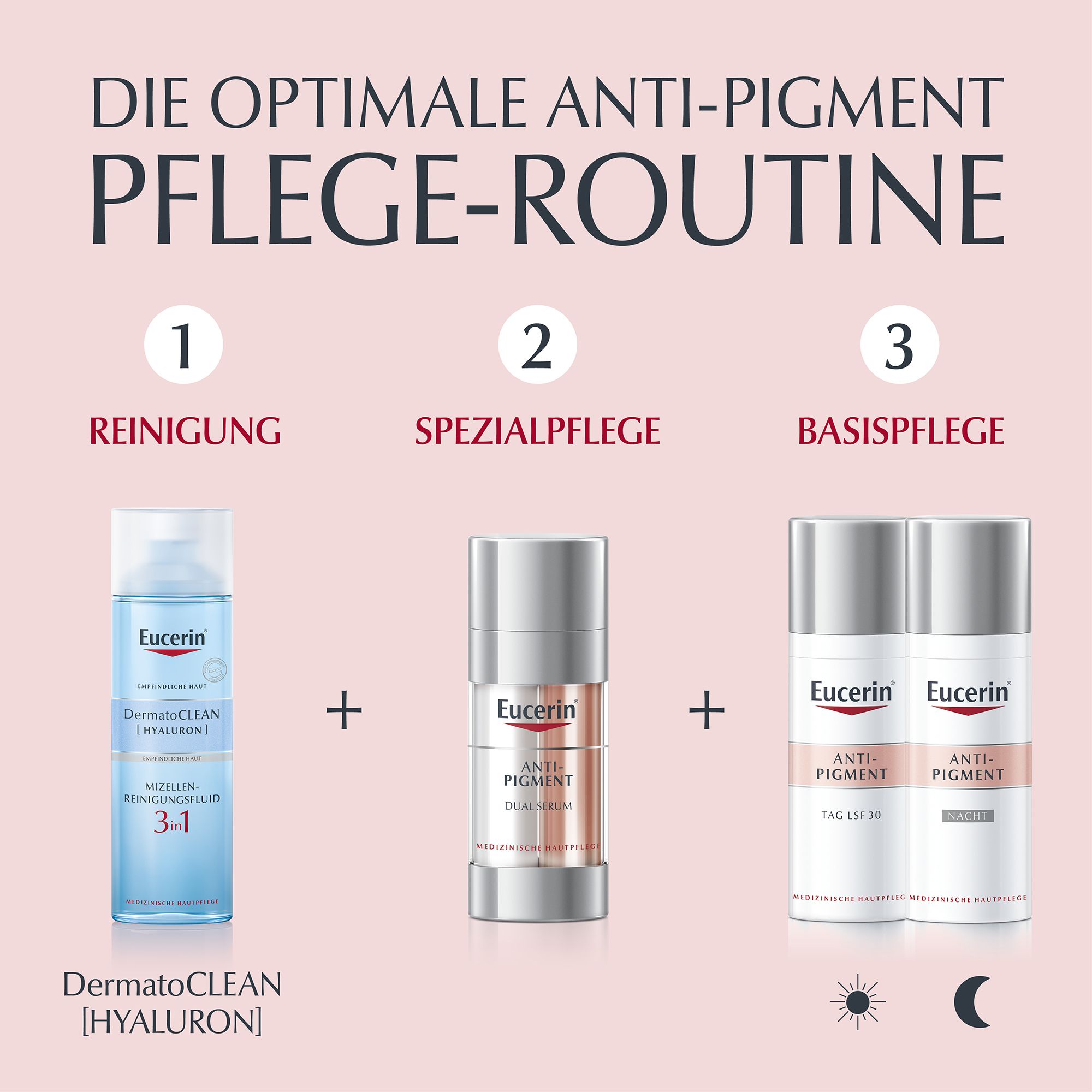 Eucerin® Anti-Pigment Korrektur-Set