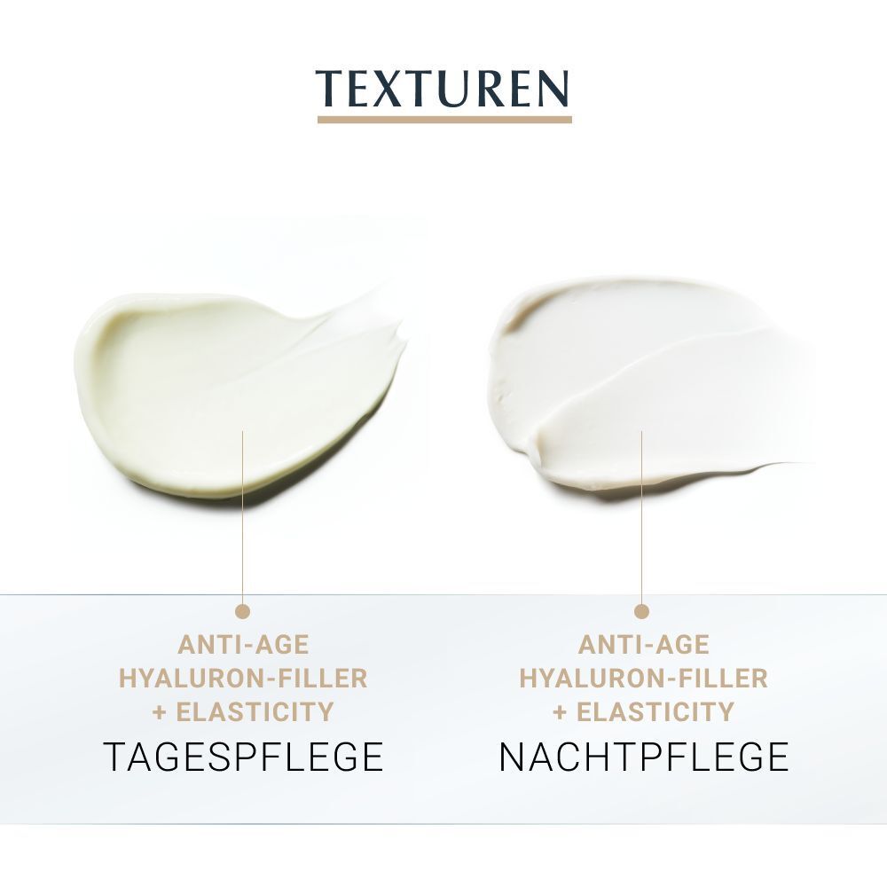 Eucerin® Hyaluron-Filler + Elasticity Tagespflege und Nachtpflege