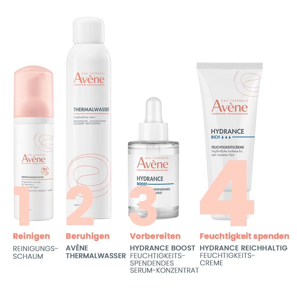 Avène-Produktreihe: Reinigungsschaum, Thermalwasser, Hydrance Boost Serum, Hydrance Rich Creme.