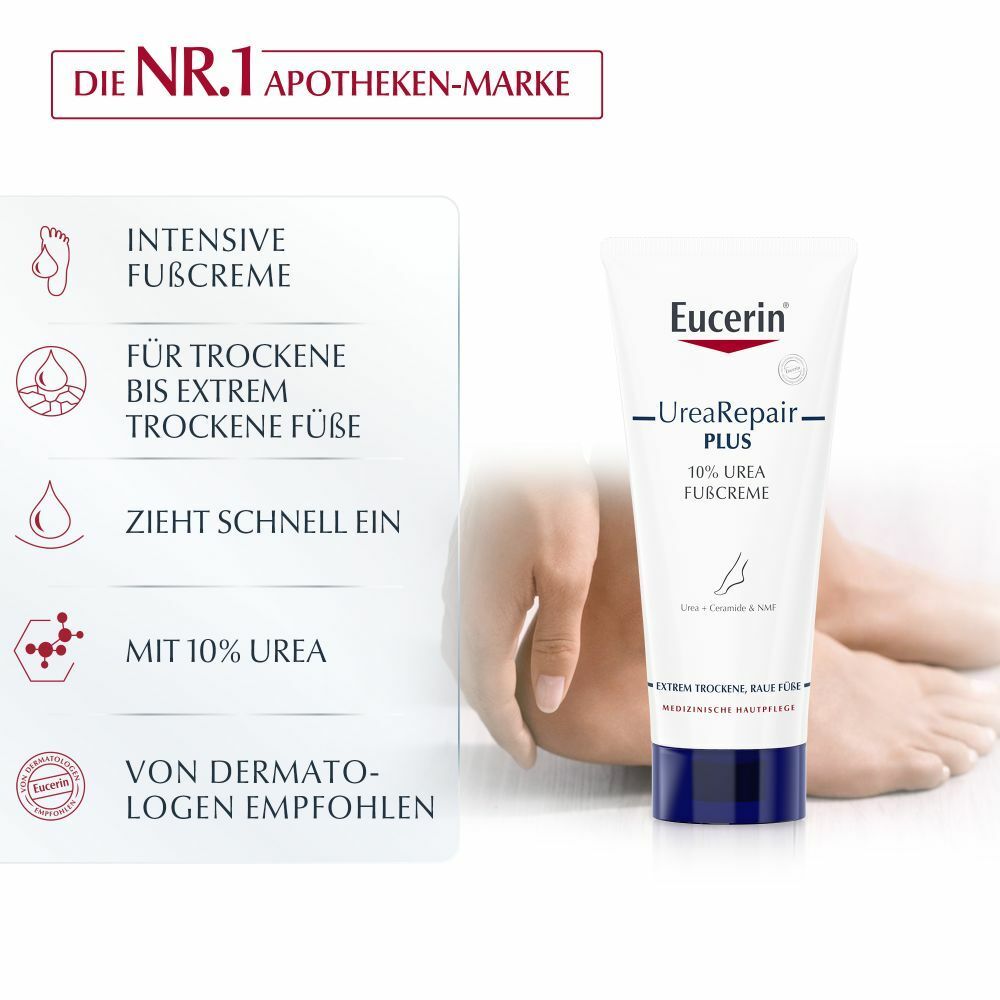 Eucerin® UreaRepair PLUS Handcreme 5% + Fußcreme 10 %
