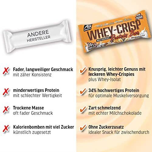 All Stars® WHEY-CRISP Protein Bar Milk Chocolate Peanut Butter