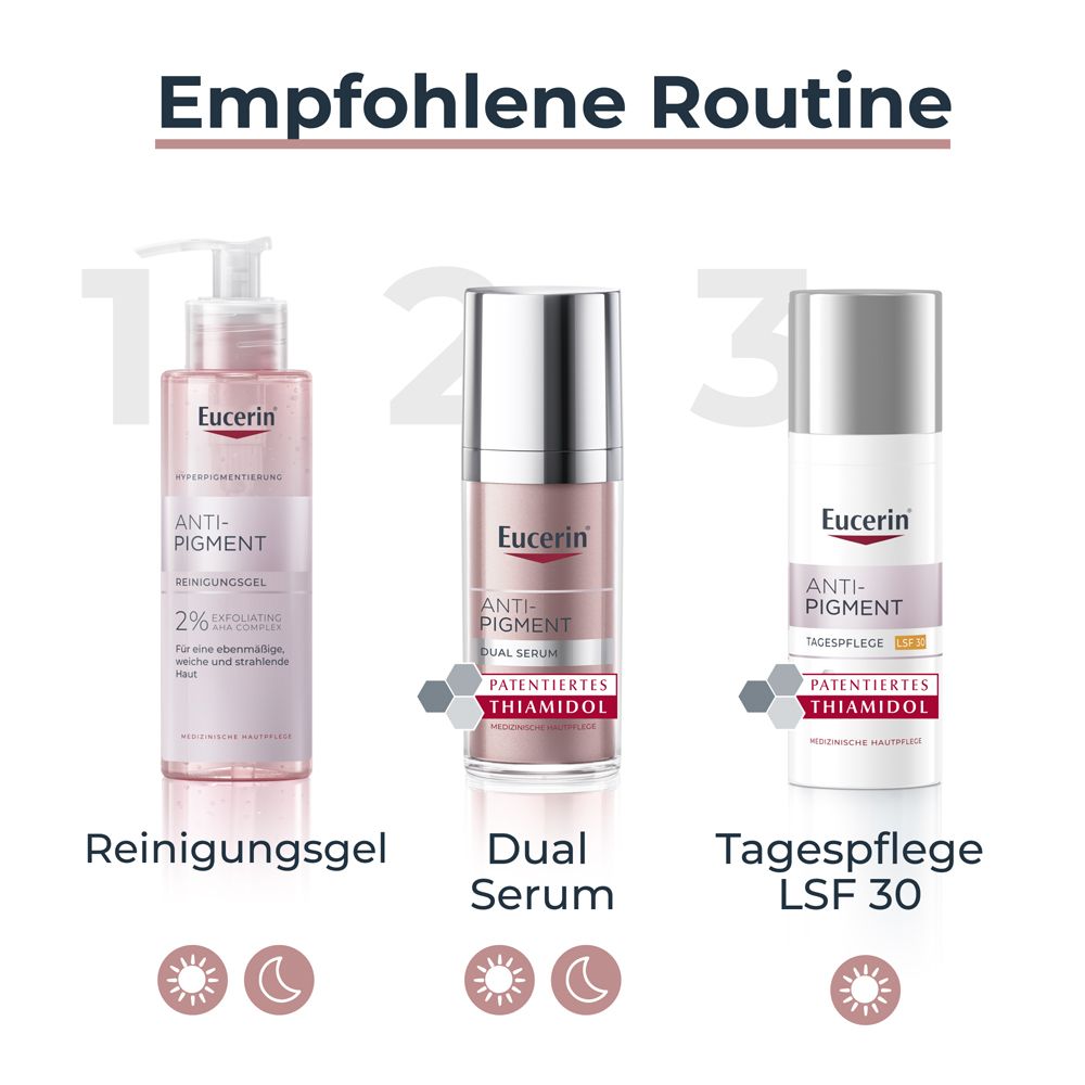 Eucerin® Anti-Pigment Dual Serum