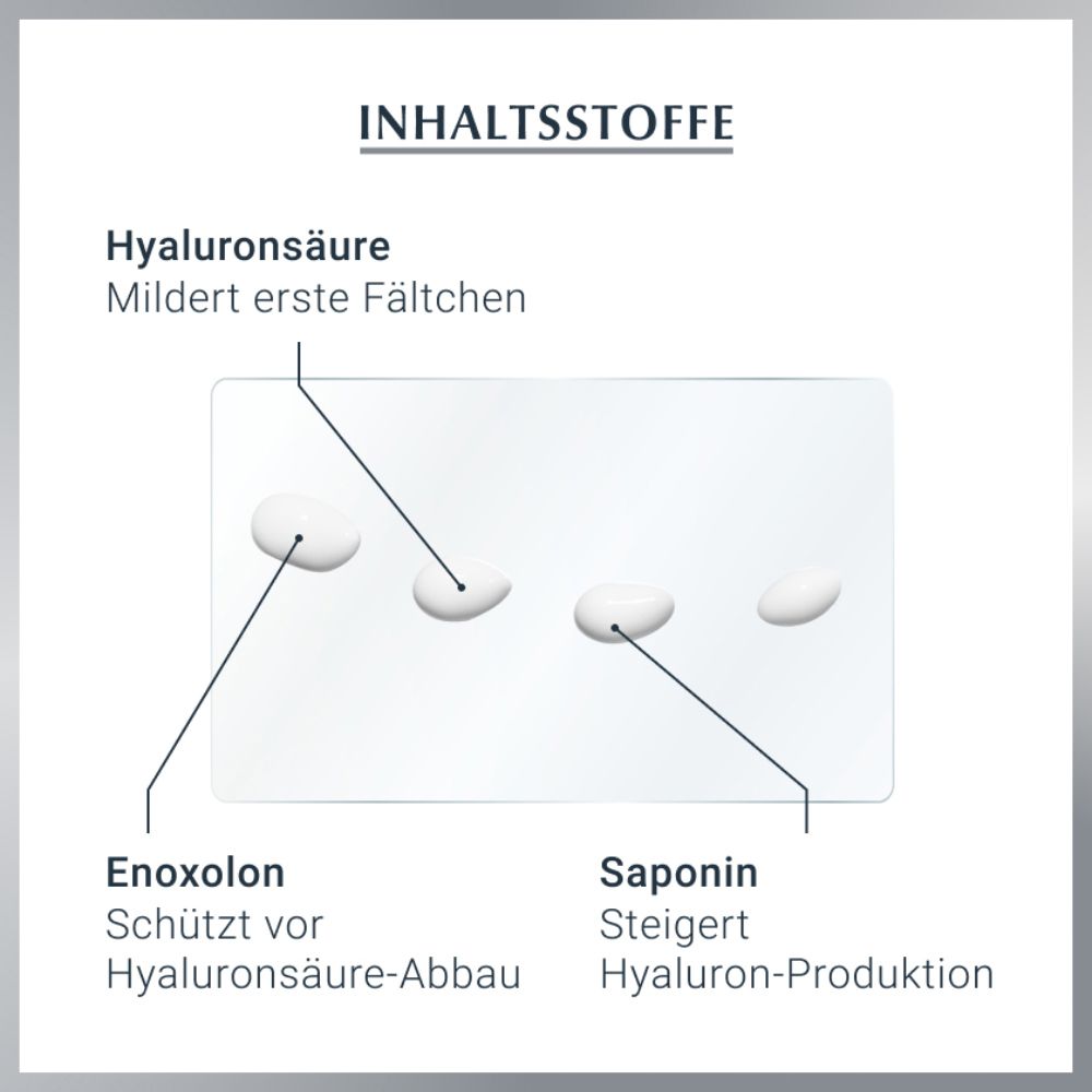 Eucerin® HYALURON-FILLER Augenpflege