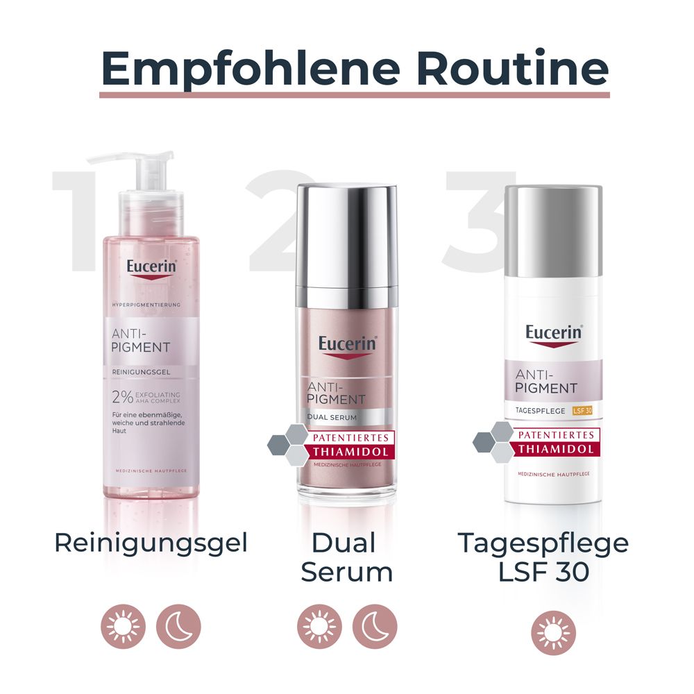 Eucerin® Anti-Pigment Tagespflege LSF 30