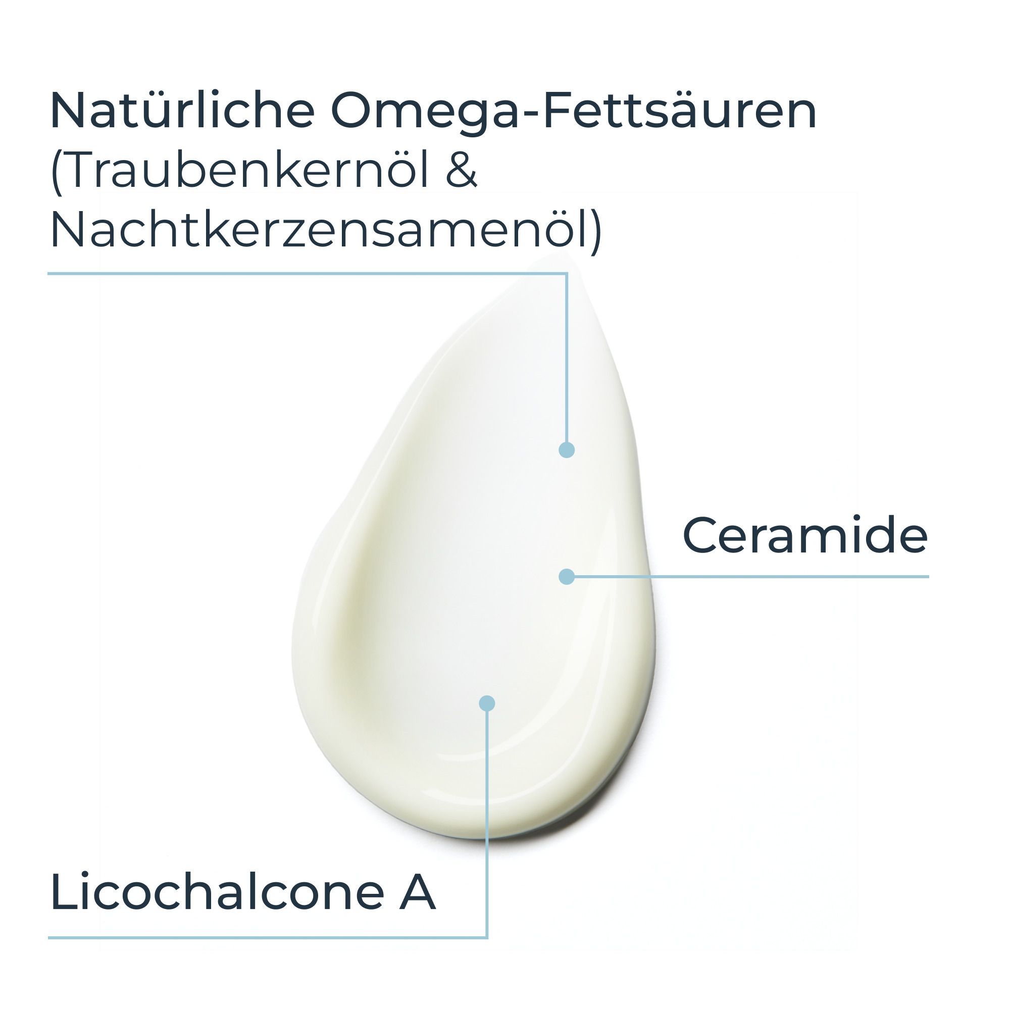 Eucerin® AtopiControl Gesichtscreme