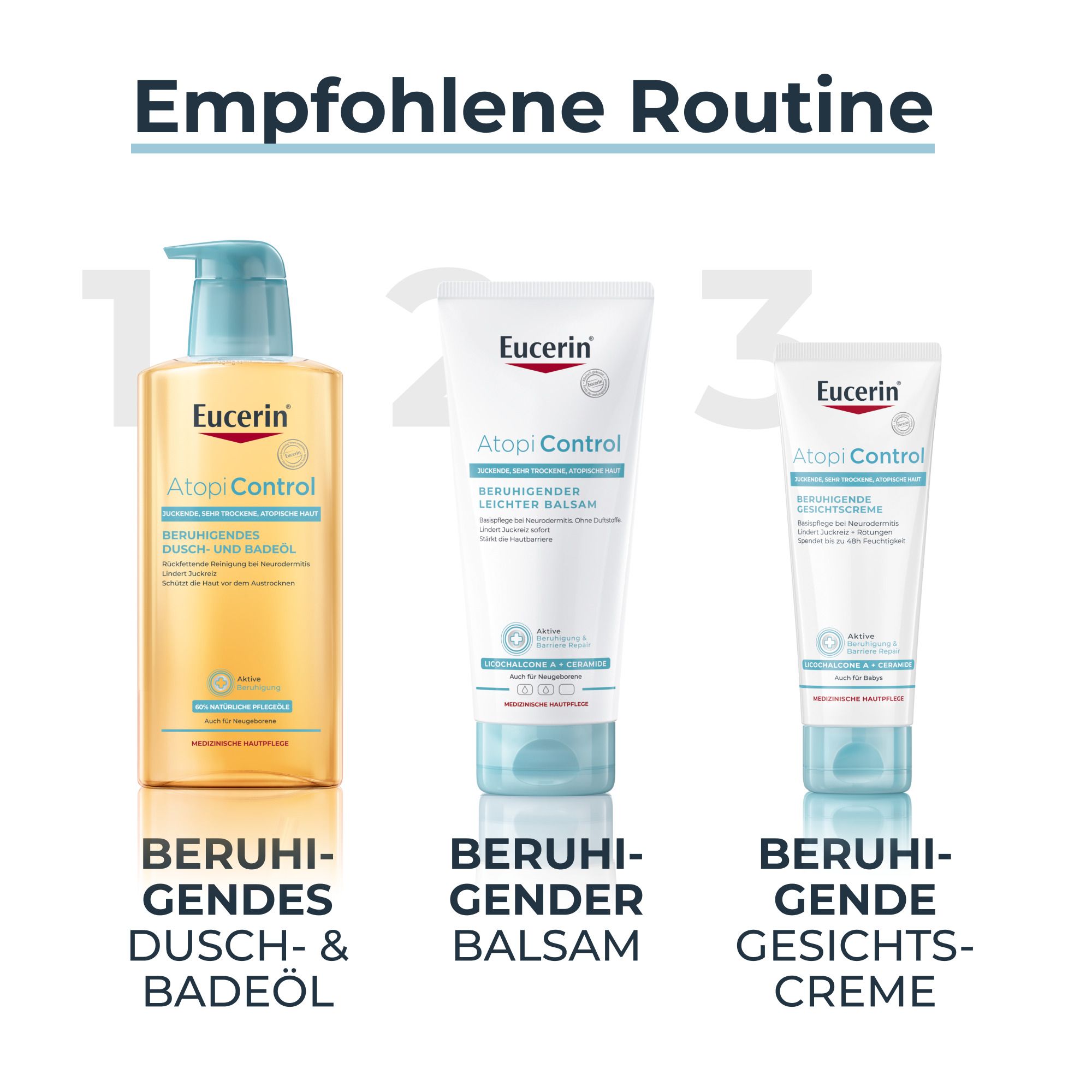 Eucerin® AtopiControl Gesichtscreme