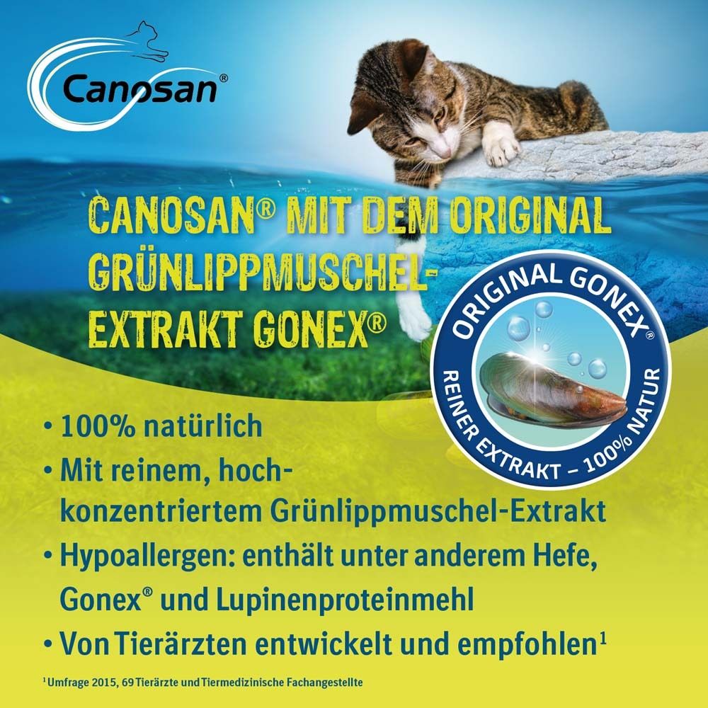 Werbebild mit Katze im Wasser. Text: Canosan® mit dem Original Grünlippmuschel-Extrakt Gonex®.