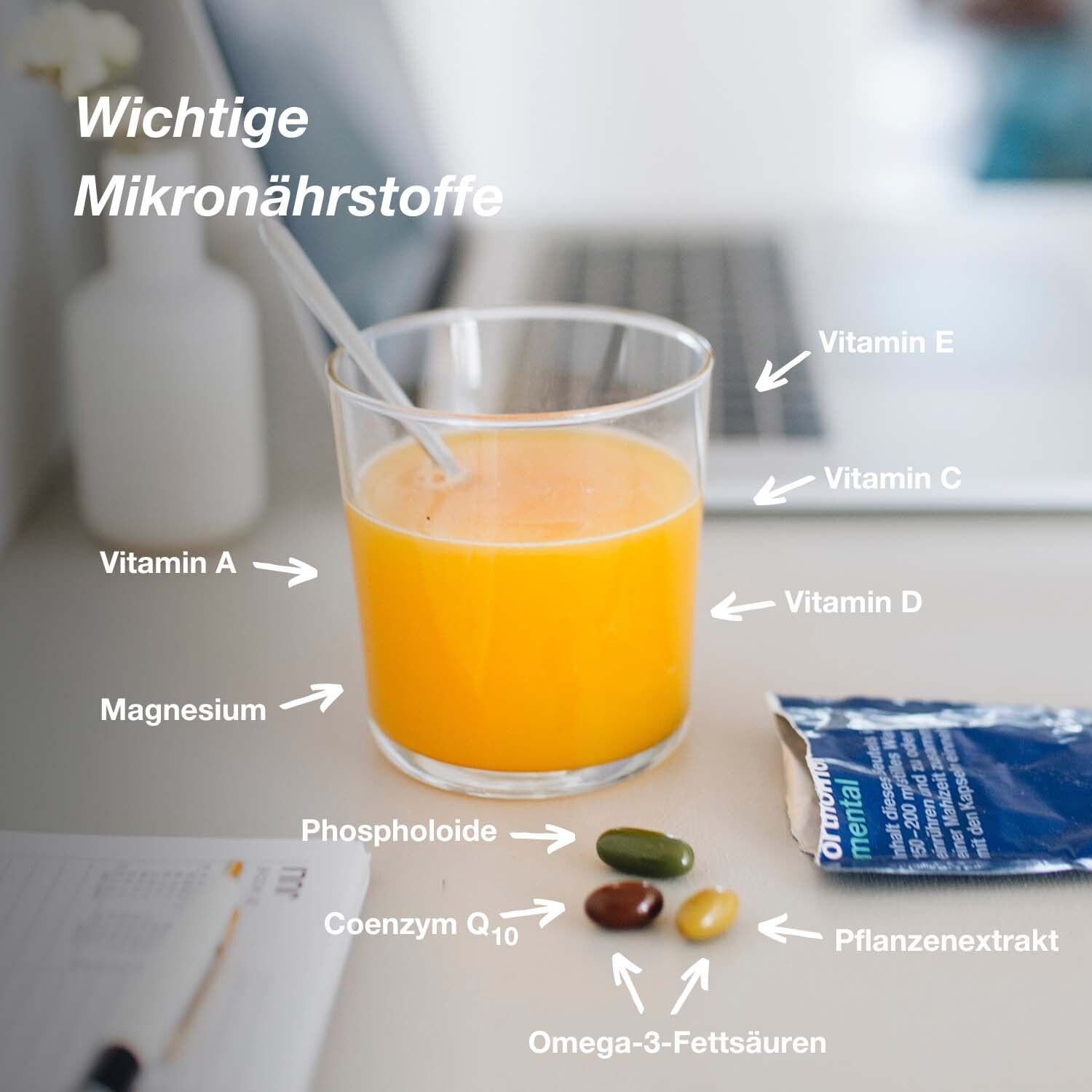 Glas Orangensaft mit Vitaminen und Kapseln. Pfeile zeigen auf Vitamin A, C, D, E, Magnesium, Omega-3-Fettsäuren.