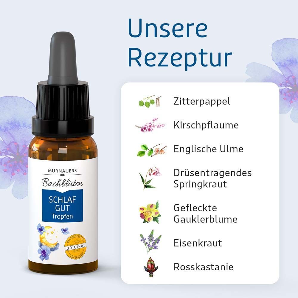 Tropfenflasche mit Aufschrift: Schlaf Gut Tropfen. Liste der Inhaltsstoffe: Zitterpappel, Kirschpflaume, Englische Ulme etc.