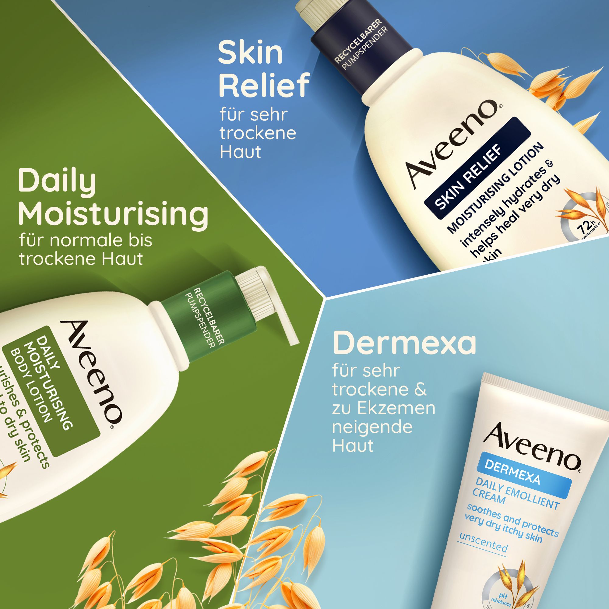 Drei Aveeno Produkte. Daily Moisturising, Skin Relief, Dermexa. Text: Für normale bis trockene Haut, sehr trockene Haut, Ekzeme.