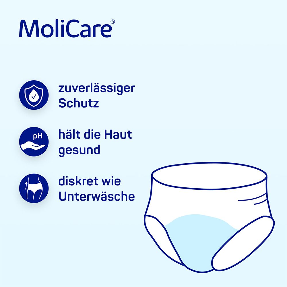 Illustration der MoliCare Pants. Schutz, gesunde Haut, diskret wie Unterwäsche. Blaue und weiße Farbgebung.
