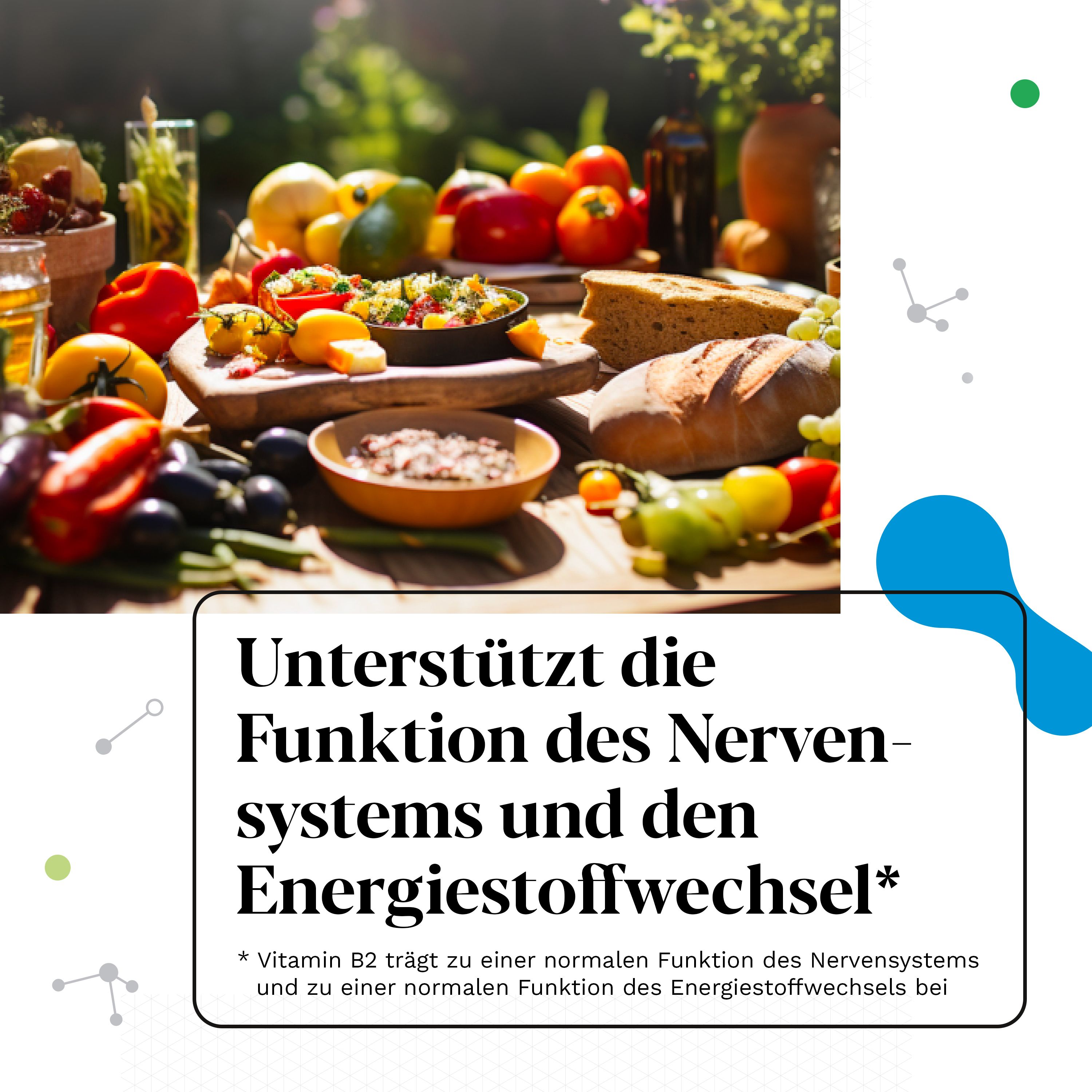 Tisch mit Essen. Text: Unterstützt die Funktion des Nervensystems und den Energiestoffwechsel. Vitamin B2-Informationen.