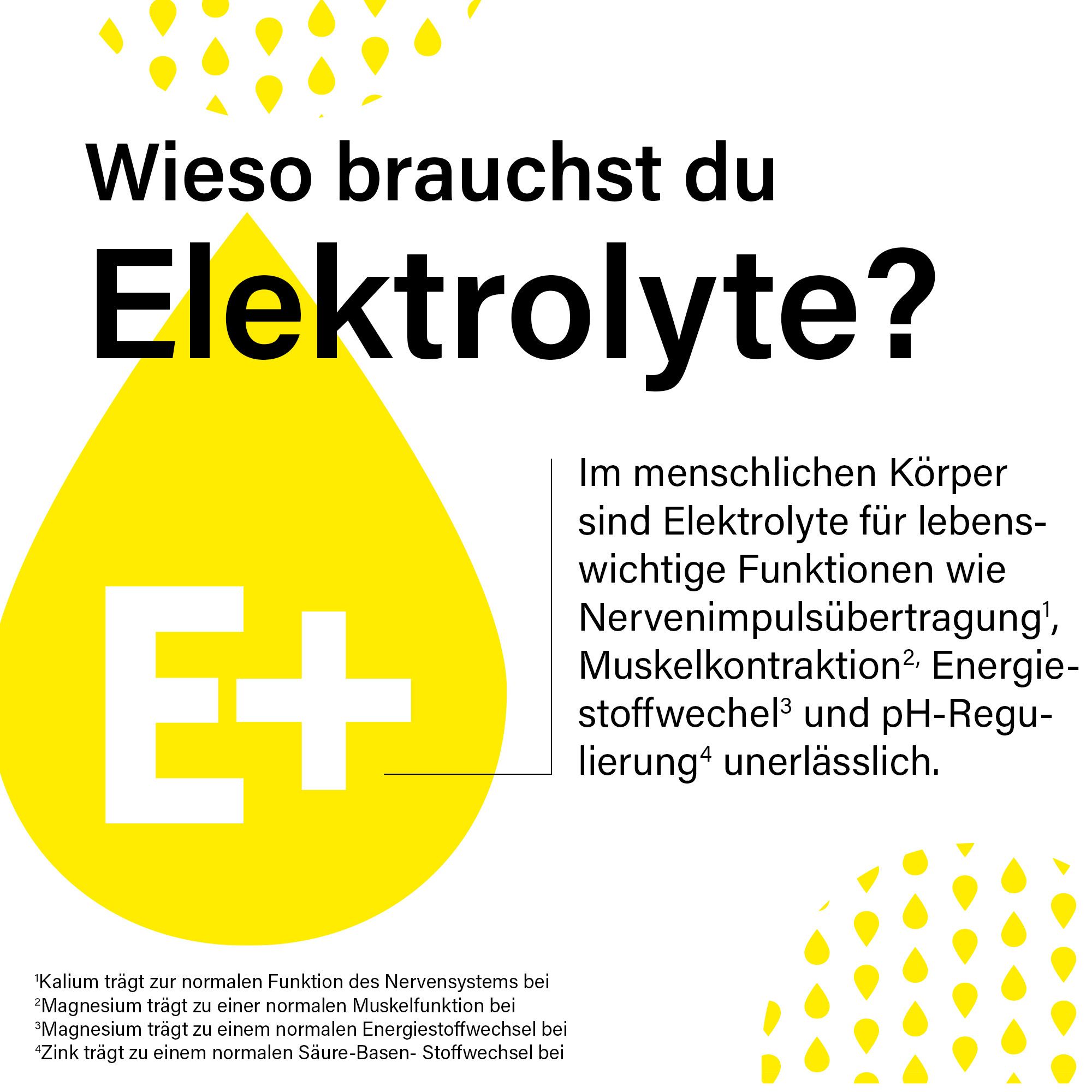 Text: Wieso brauchst du Elektrolyte? Gelber Tropfen mit E+. Text über Elektrolyte im menschlichen Körper.