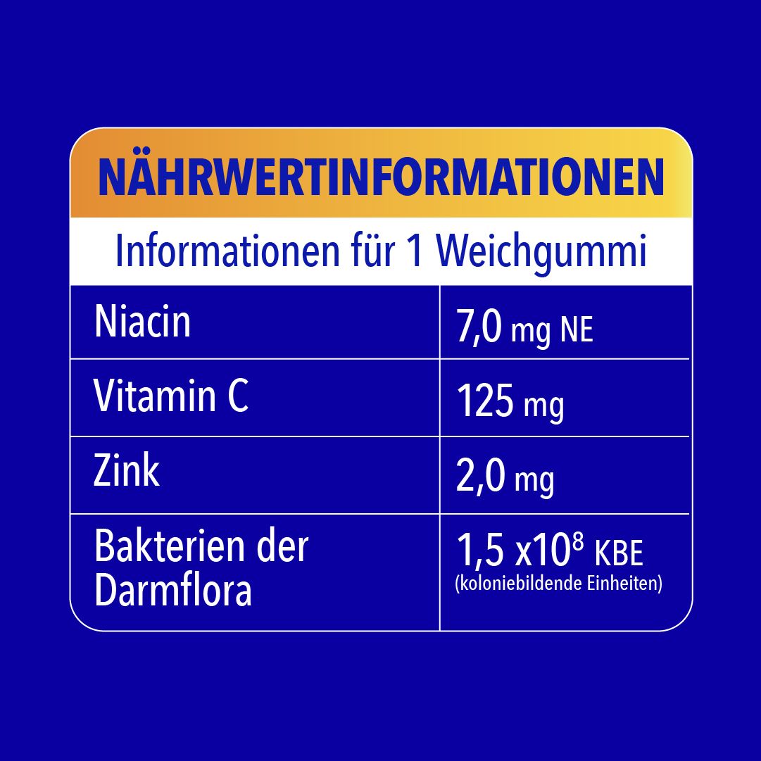Nährwertinformationen für 1 Weichgummi. Enthält Niacin, Vitamin C, Zink und Bakterien der Darmflora.