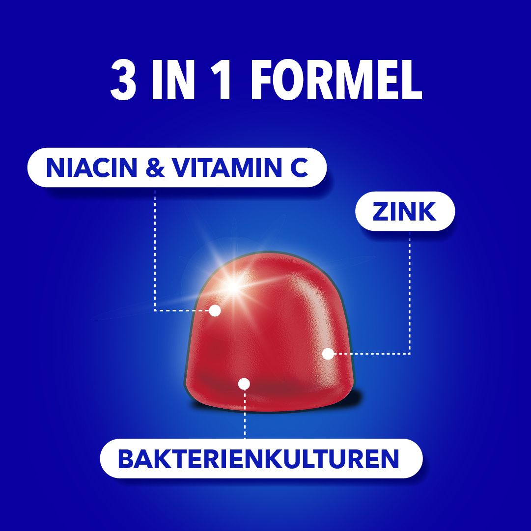 Grafik: 3 IN 1 FORMEL. Niacin & Vitamin C, Zink und Bakterienkulturen. Rote Weichgummi-Abbildung.
