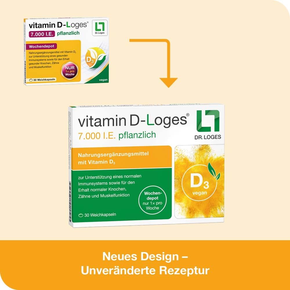 Vergleich von zwei Verpackungen Vitamin D-Loges 7.000 I.E. pflanzlich. Neues Design, unveränderte Rezeptur. Weiße Schachtel mit grünen und orangen Elementen.
