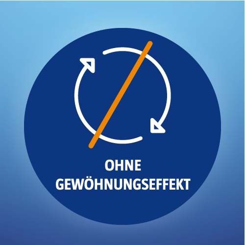 Blaues rundes Symbol mit weißem Kreislauf und durchgestrichenem Pfeil. Text: Ohne Gewöhnungseffekt.