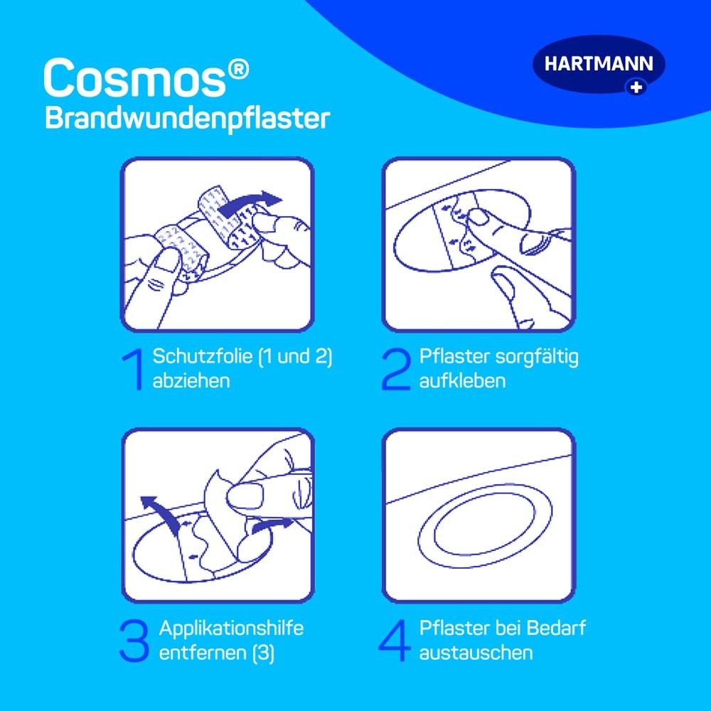 Anleitung zur Anwendung von HARTMANN cosmos® Brandwundenpflaster. Schritte: Schutzfolie abziehen, aufkleben, Applikationshilfe entfernen, austauschen.