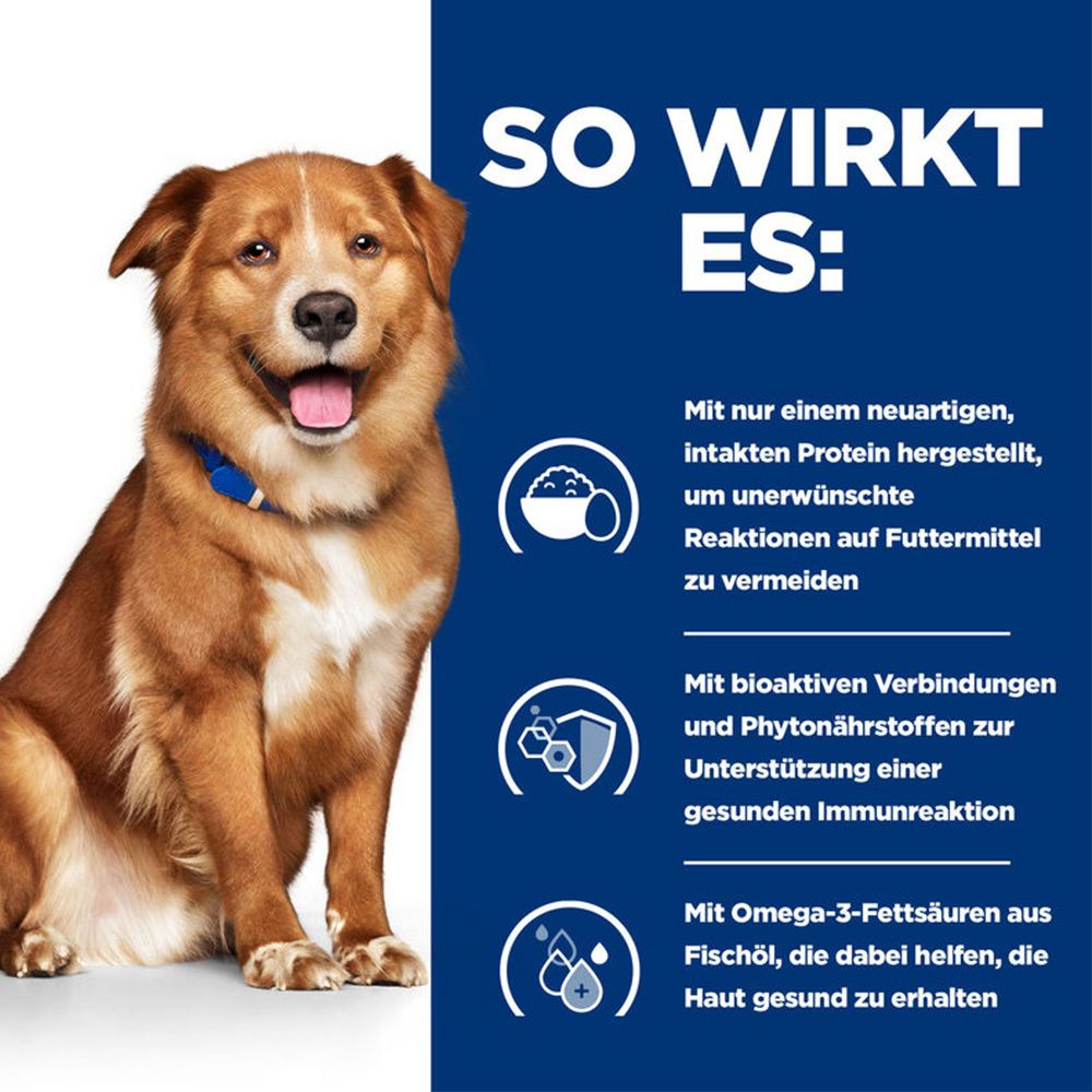 Infografik mit einem Hund und Icons. Text: So wirkt es: Mit nur einem neuartigen Protein, um Reaktionen zu vermeiden. Mit bioaktiven Verbindungen.